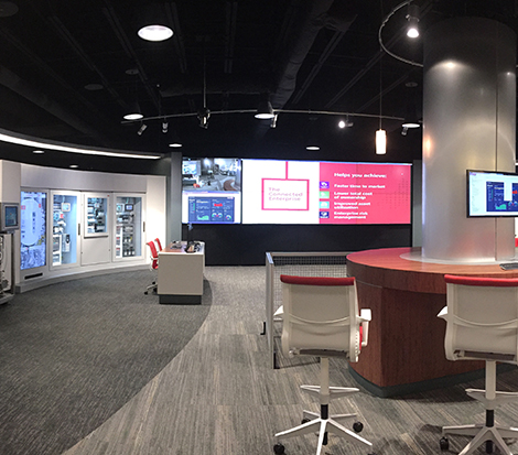 rockwell customer experience center
